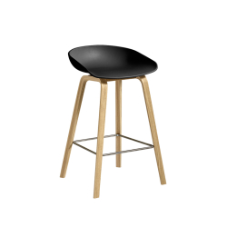  ABOUT A STOOL AAS 32 ECO 