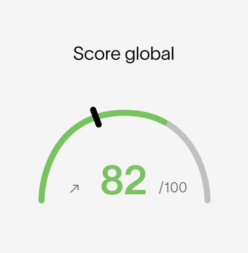 Score global