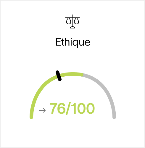 Ethique