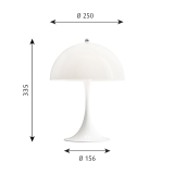 PANTHELLA 250 Blanc opalin