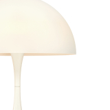 PANTHELLA 250 Blanc opalin