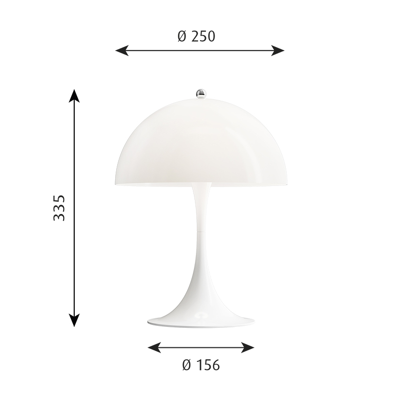 PANTHELLA 250 Blanc opalin